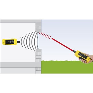 Alquilar de Detector de fugas ultrasónico, para tuberías y puntos de  entrada de agua en vehículos, caravanas y autocaravanas.